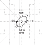 Avoid the ISS turn&nbsp;1a