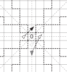 Avoid ISS turn&nbsp;1b