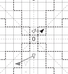 Avoid ISS turn&nbsp;2